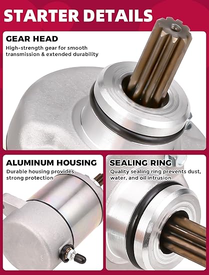 Starter Motor for Honda Rancher - Image 2