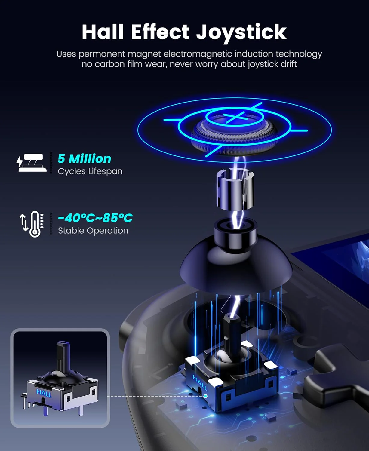 Switch 2 Controller – Hall Effect Joysticks & Enhanced Grip – One Piece - Image 3