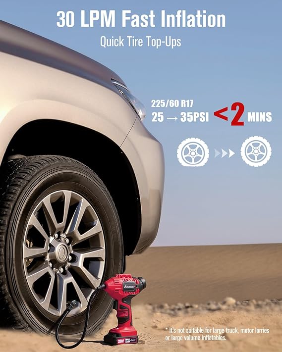 Tire Inflator Portable Air Compressor - Image 5