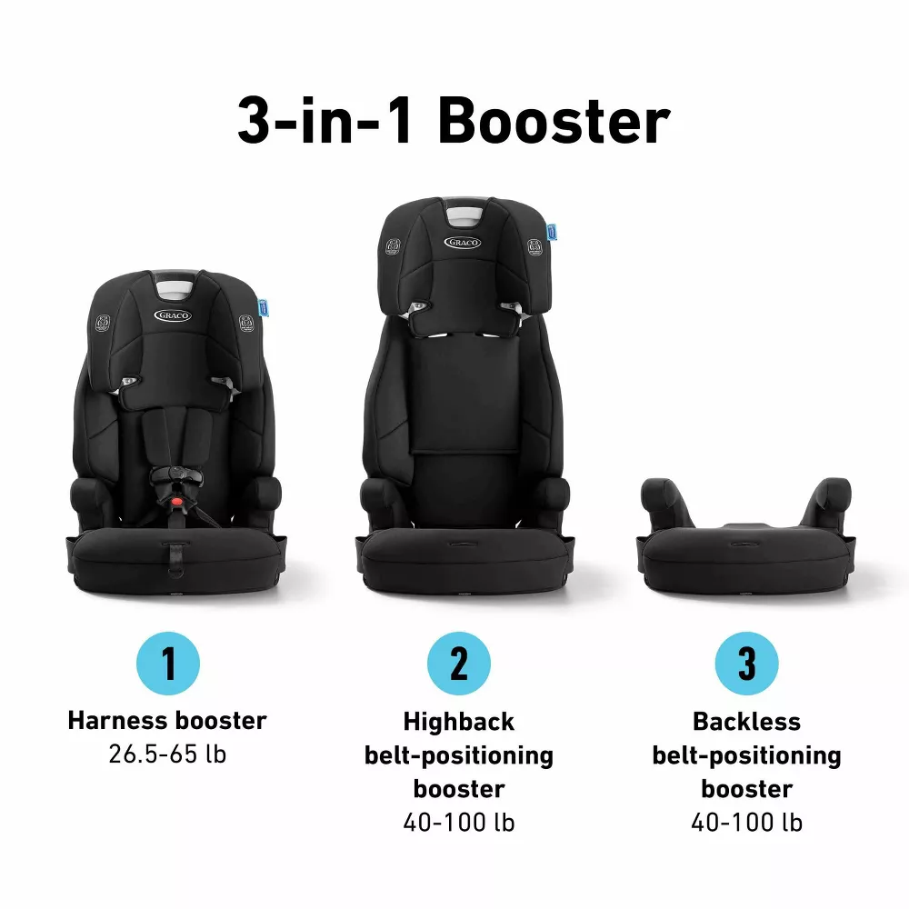 Tranzitions 3-in-1 Harness Booster Car Seat - Image 3