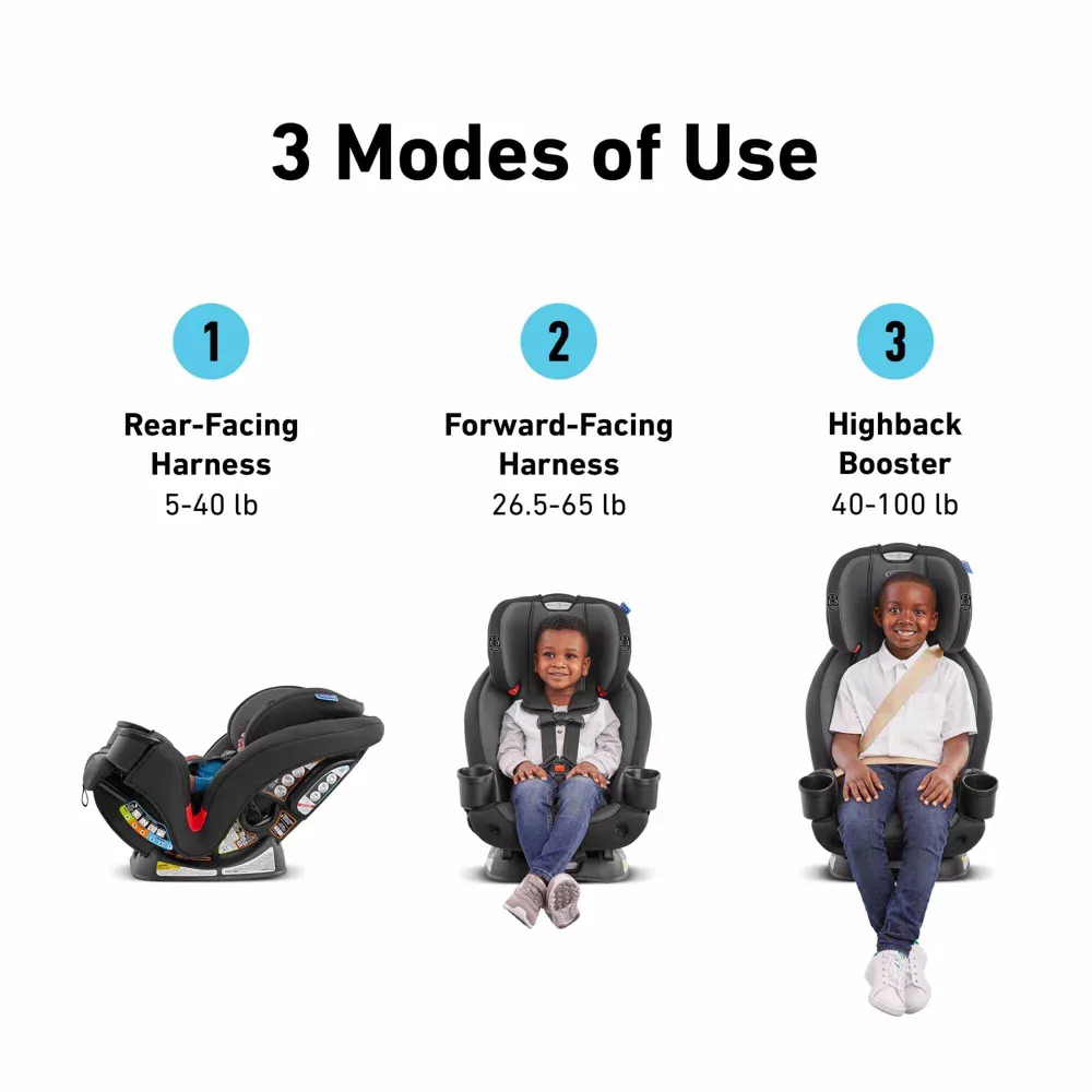 TriRide 3-in-1 Convertible Car Seat - Kipling - Image 5