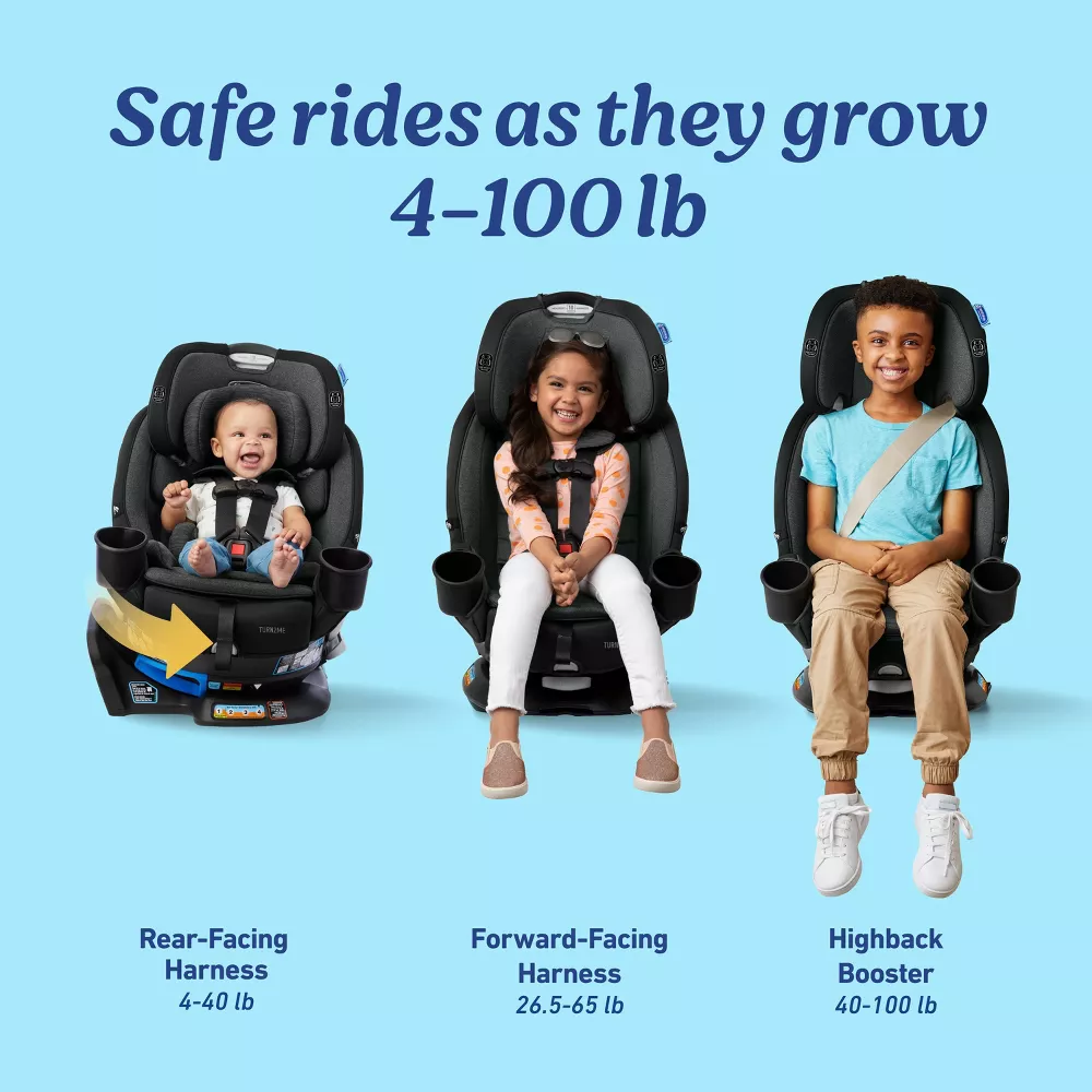 Turn2Me 3-in-1 Rotating Convertible Car Seat - Image 3
