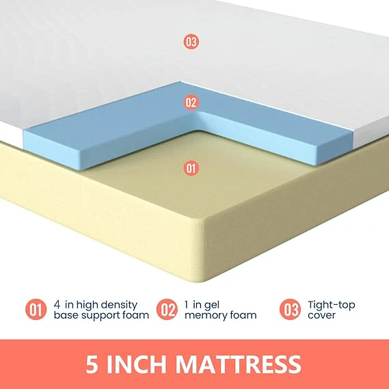 Pressure Relief, Cooling Ventilated Foam Twin Mattress - Image 4