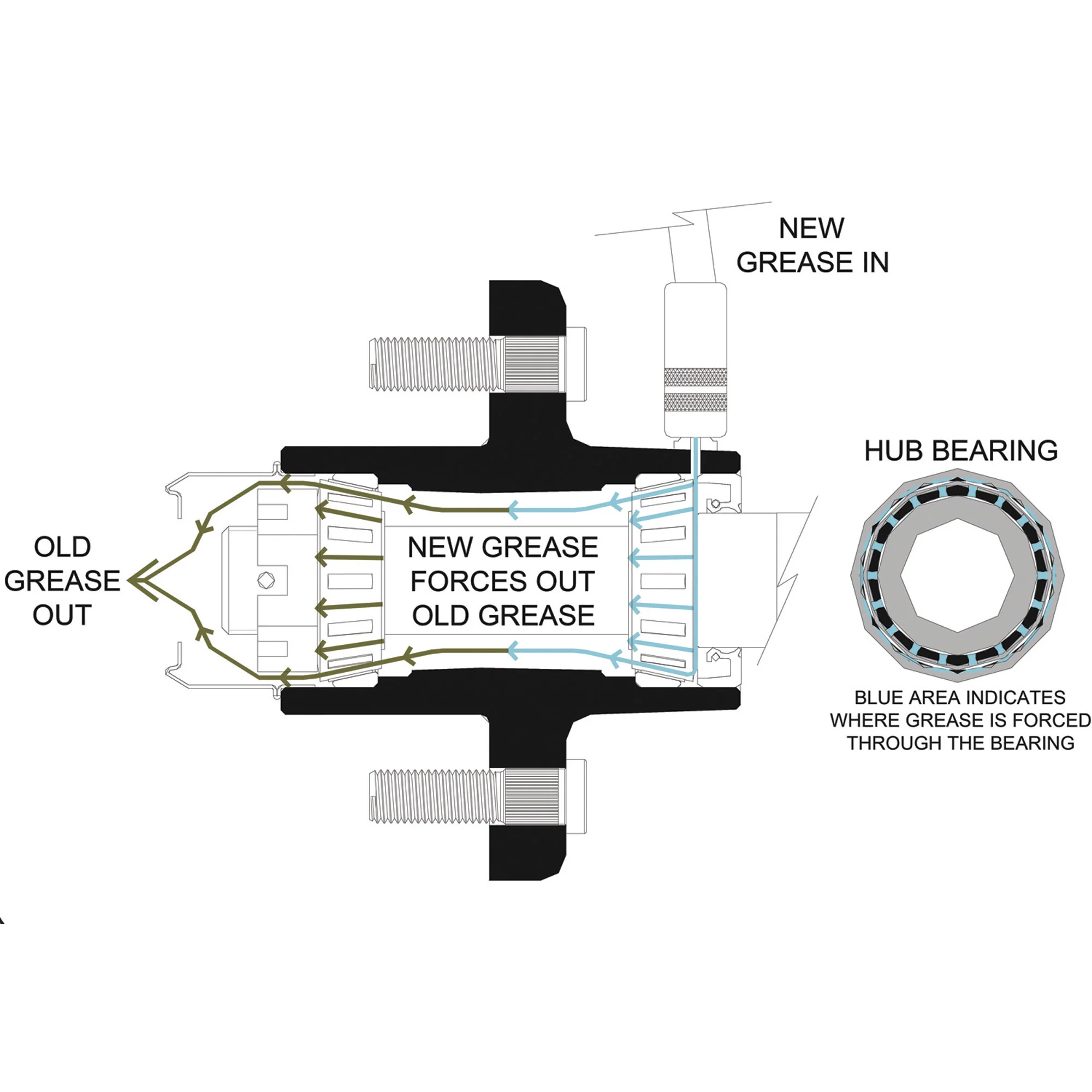 Ultra-Tow XTP Ultra Pack Trailer Hub - Image 2