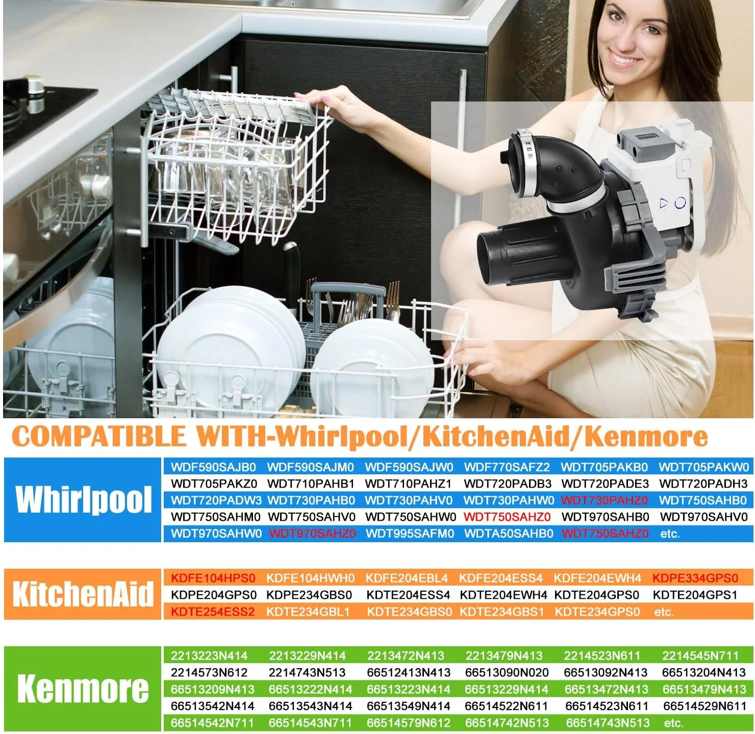 Upgraded Dishwasher Circulation Pump Motor Assembly Replacement Part - Image 3