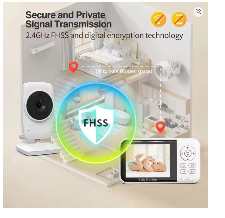 Wireless Video Baby Monitor Temperature Monitoring - Image 2